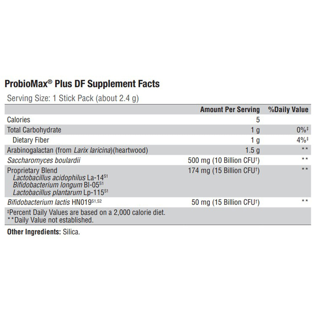 Xymogen ProBioMax Plus 40B for bowel regularity, intestinal flora, gut health and balance, ingredient label