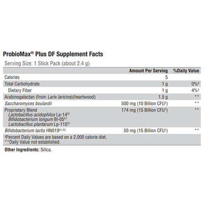Xymogen ProBioMax Plus 40B for bowel regularity, intestinal flora, gut health and balance, ingredient label