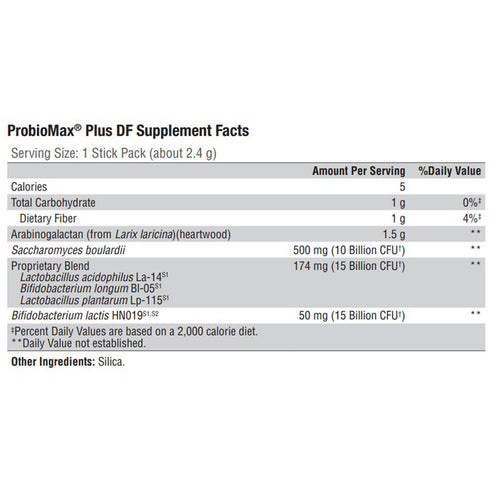 Xymogen ProbioMax Plus 40B  30 servings