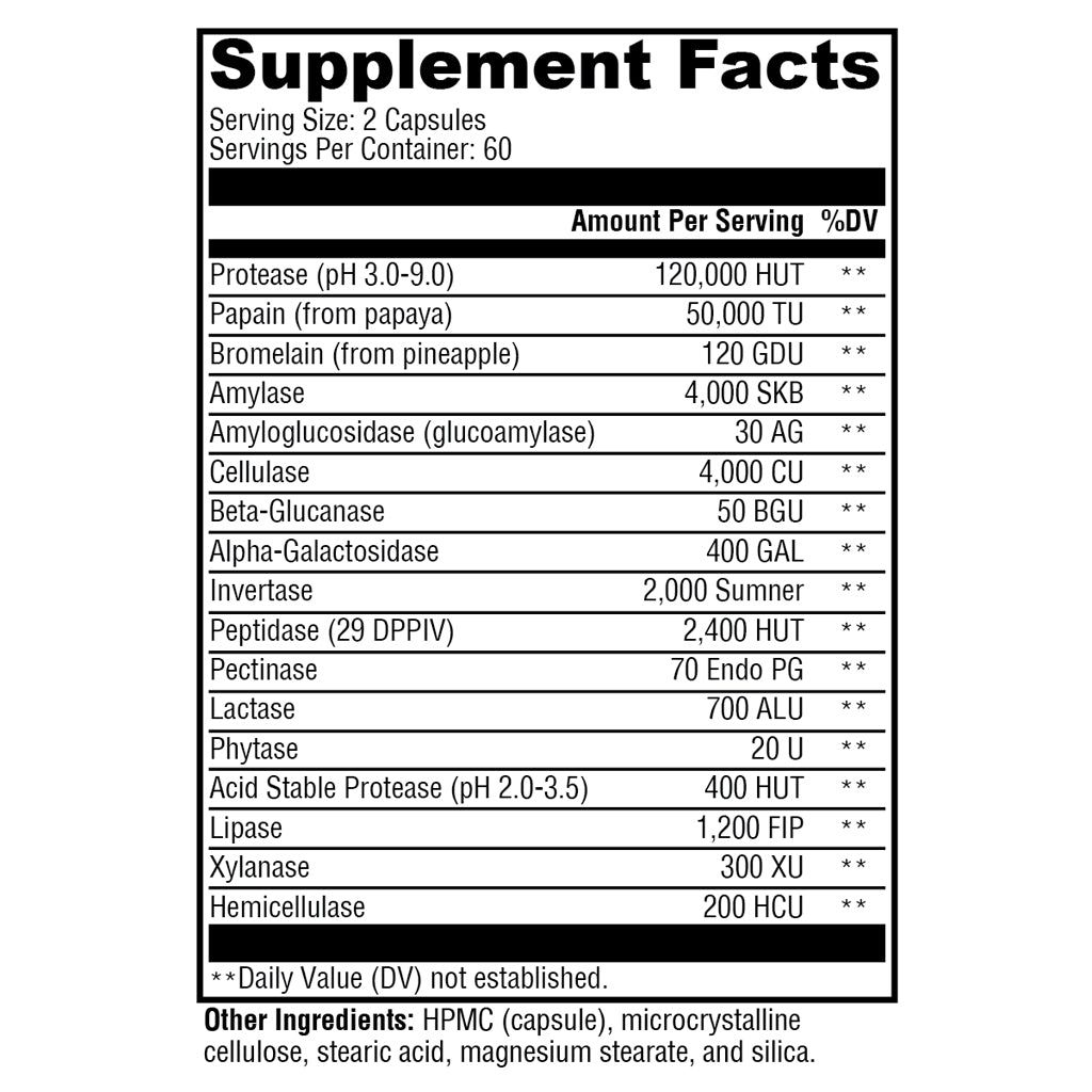 Xymogen XymoZyme 120c
