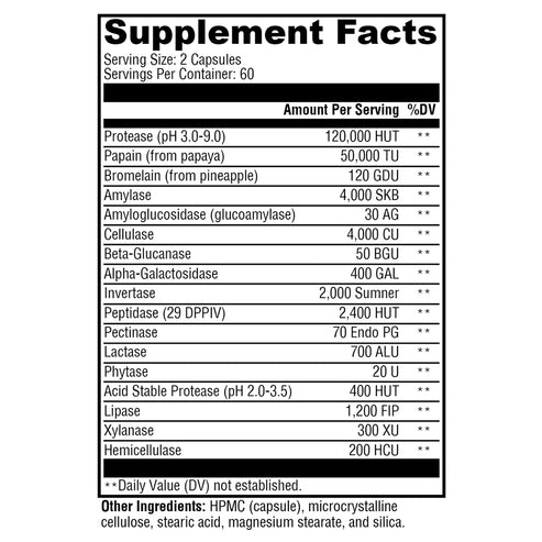 Xymogen XymoZyme 120c