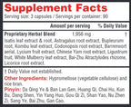 Health Concerns Astra Isatis 90c