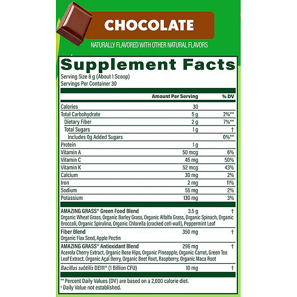 Supplement facts label for a chocolate-flavored product with green background