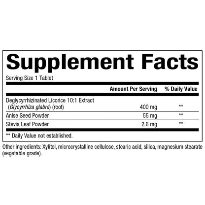 Supplement facts label with ingredients and values on a white background