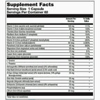 A black-and-white supplement facts label showing a supplement bottle with a detailed ingredients list. The label includes the header 'Supplement Facts', 'Serving Size 1 Capsule', 'Servings Per Container 60', and a table listing ingredients such as Vitamin C, Vitamin E, Thiamin, Riboflavin, Niacinamide, Vitamin B6, Vitamin B12, Pantene, Magnesium, Zinc, Copper, L-Tyrosine, Ashwagandha, Holy Basil, and others, with daily value percentages.