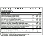 A supplement facts label showing a list of nutrients and ingredients per serving, including Calcium, Iron, Magnesium, Zinc, Selenium, Copper, Manganese, Potassium, and Boron, with daily value percentages and mg/cg amounts.