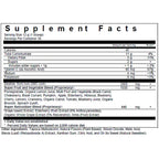A supplement facts label with a black background and white text, showing serving size 12 g (1 scoop), calories, nutrients, and listed ingredients including Dextrin and Proprietary blends.