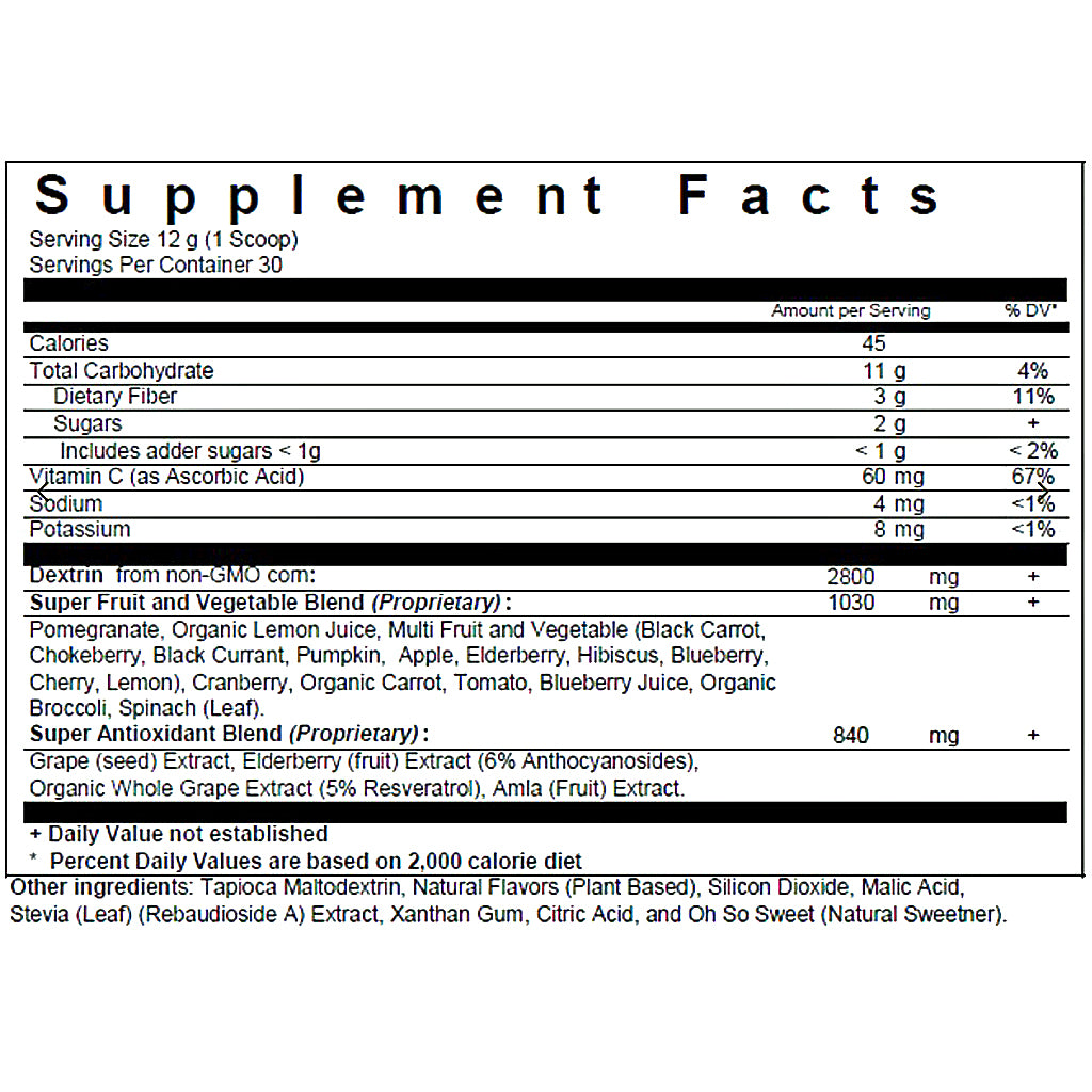 A supplement facts label with a black background and white text, showing serving size 12 g (1 scoop), calories, nutrients, and listed ingredients including Dextrin and Proprietary blends.