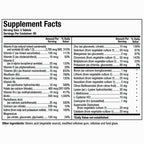 A black-and-white Supplement Facts label showing a daily value table with vitamins and minerals listed in mg amounts, serving size 3 tablets, and other ingredients note at the bottom.