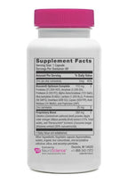 NeuroScience Digest DTX 60c