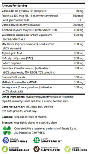 NuMedica Dual-Tox DPO 120c