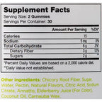 Advanced Nutrition by Zahler Fiber 60 gummies