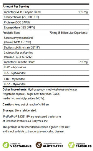 NuMedica Glutenza 60c