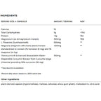 A black and white ingredients table for a supplement, showing serving size of 4 capsules and a list of ingredients including Magnesium, L-Theanine, Magnolia, and Theracumin.
