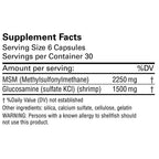 Supplement facts label with MSM and Glucosamine information on a white background