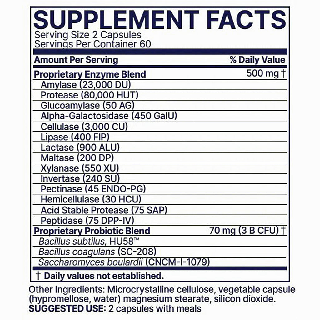 A supplement facts label with a black-and-white table listing ingredients and suggested use, including proprietary enzyme blend and bacillus probiotic components.