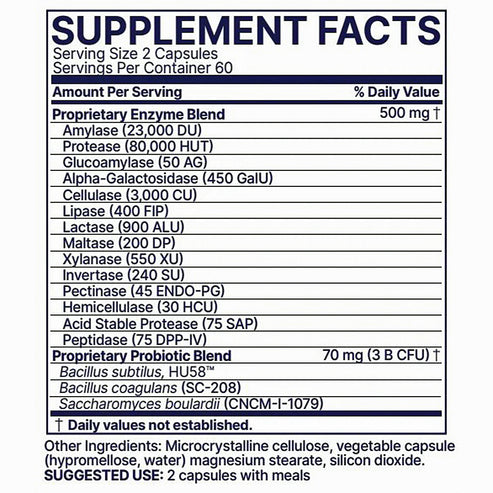 Microbiome Labs DigestMate 120caps
