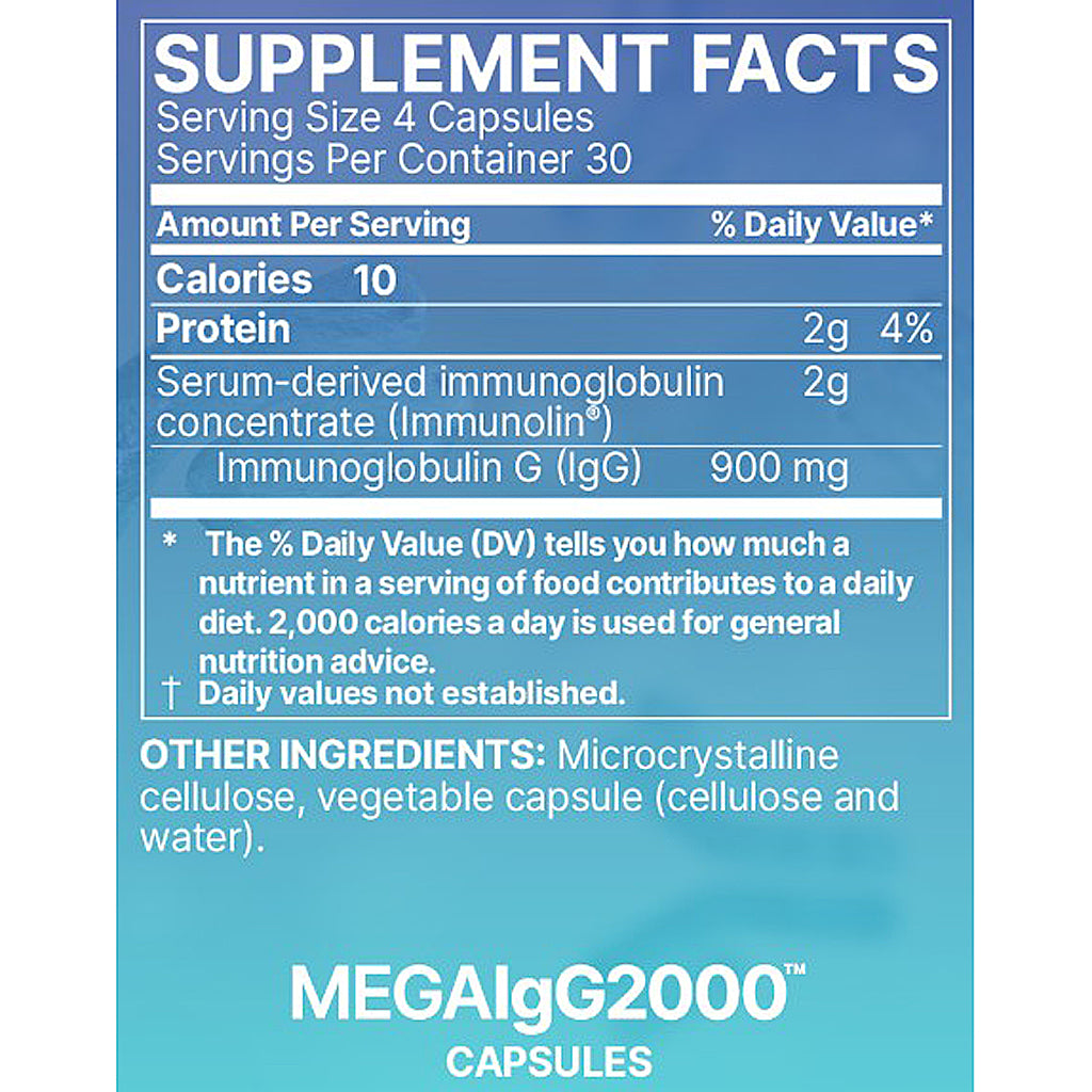 A blue and cyan supplement facts label for MEGAlgG2000 capsules, showing serving size 4 capsules, protein content, and other ingredients text.
