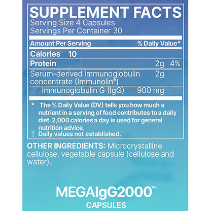 A blue and cyan supplement facts label for MEGAlgG2000 capsules, showing serving size 4 capsules, protein content, and other ingredients text.