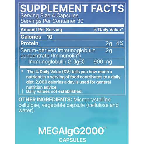 Microbiome Labs Mega IgG2000 120c