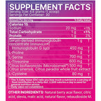A close-up of a supplement facts label with a bright pink and purple gradient background. The label shows serving size 4.