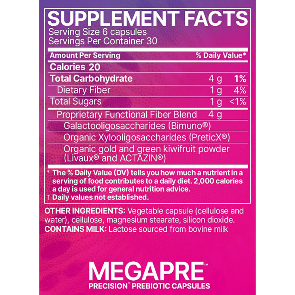 A close-up of a Megapre supplement facts label with a bright pink and purple gradient background and white text detailing serving size, calories, nutrients, and other ingredients.