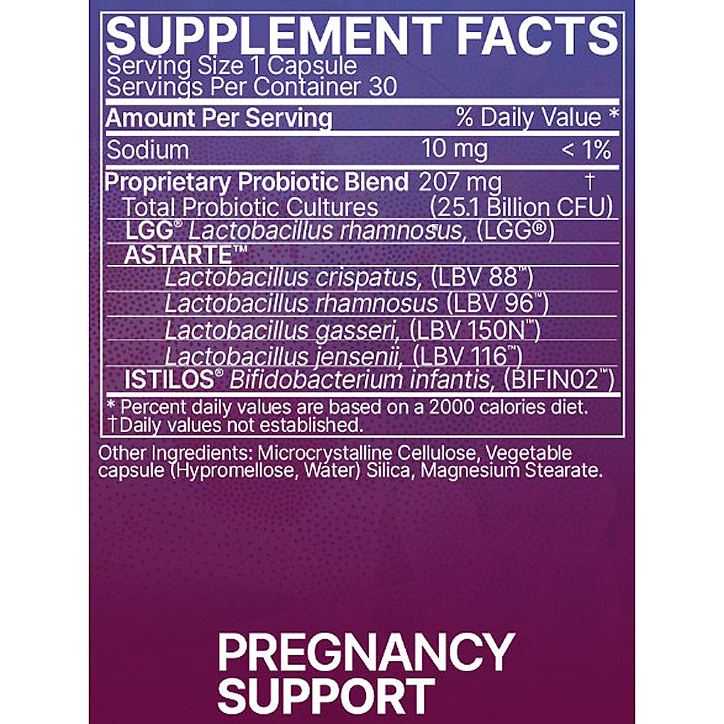 A close-up of a supplement facts label with a purple-to-magenta gradient background. The label reads 'SUPPLEMENT FACTS' at the top, lists ingredients such as sodium, proprietary probiotic blend, LGG, AStaro, and Istiilos, and says 'PREGNANCY SUPPORT' in large white text at the bottom.