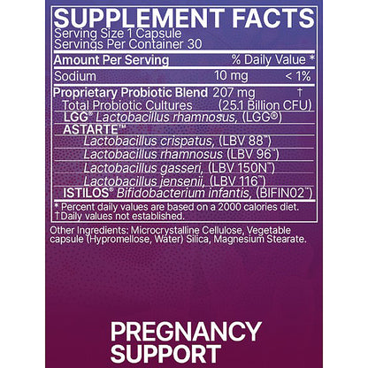 A close-up of a supplement facts label with a purple-to-magenta gradient background. The label reads 'SUPPLEMENT FACTS' at the top, lists ingredients such as sodium, proprietary probiotic blend, LGG, AStaro, and Istiilos, and says 'PREGNANCY SUPPORT' in large white text at the bottom.