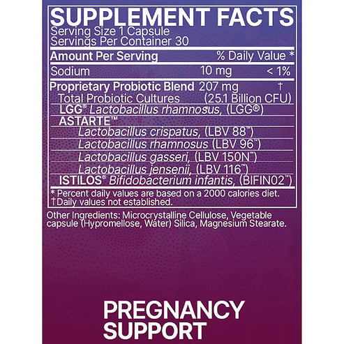Microbiome Labs Pregnancy Support 30c