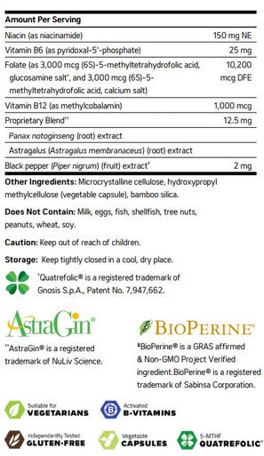 NuMedica Methyl Folate Optimizer 60c