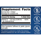 Supplement facts label with vitamin D information and product details on a blue background