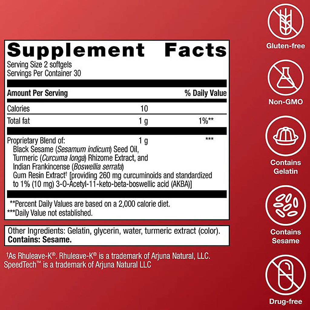 Supplement facts label with icons on a red background