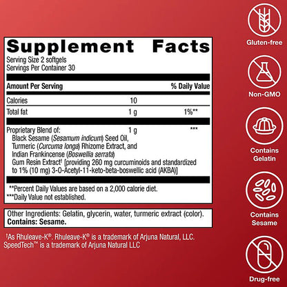 Supplement facts label with icons on a red background