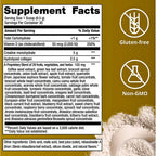A supplement facts label with a white information panel on a brown background, alongside icons indicating Gluten-Free and Non-GMO status, with a small photo of a woman in a white dress at the bottom right.