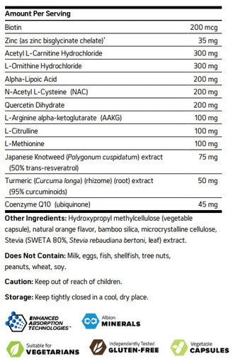 NuMedica Mitochondrial Recharge 90c