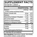 A black and white supplement facts label showing a list of nutrients and ingredients with serving size and daily value percentages.