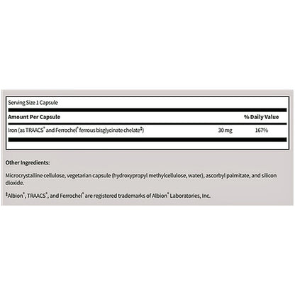 Nutritional label for a supplement capsule with iron content on a white background