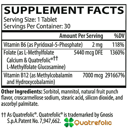 A supplement facts label for Quatrefoil, showing serving size 1 tablet, 30 servings per container, with listed nutrients including Vitamin B6, folate, and Vitamin B12, plus other ingredients and the Quatrefoil brand name and green clover logo.