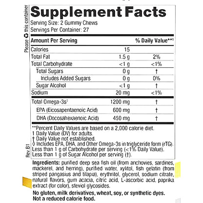 Supplement facts label with detailed nutritional information on a white background