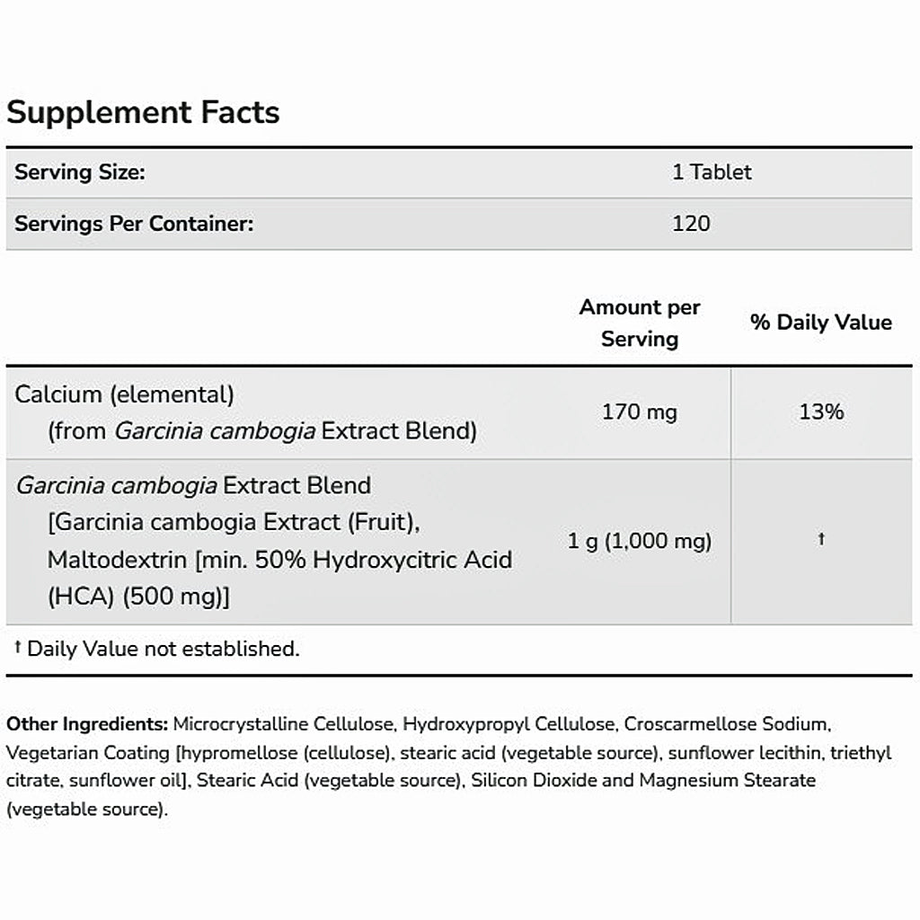 A supplement facts table for Garcinia cambogia extract, showing serving size of 1 tablet, 120 servings per container, and listed nutrients including Calcium (elemental) at 170 mg and Garcinia cambogia Extract Blend at 1 g (1000 mg).