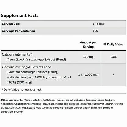A supplement facts table for Garcinia cambogia extract, showing serving size of 1 tablet, 120 servings per container, and listed nutrients including Calcium (elemental) at 170 mg and Garcinia cambogia Extract Blend at 1 g (1000 mg).