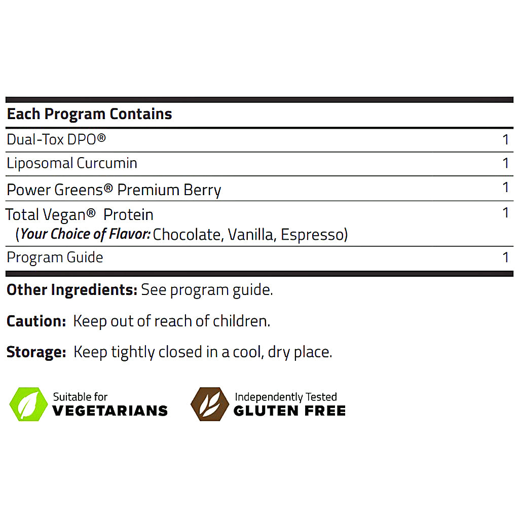 Nutrition and ingredient information panel for a vegan protein powder program, listing Dual-Tox DPO, Liposomal Curcumin, Power Greens Premium Berry, and Total Vegan Protein, with flavor options and dietary badges.