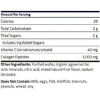 A nutrition facts label for a collagen peptide product, showing calories, total carbohydrate, total sugars, vitamin C, and collagen peptides per serving on a white background.