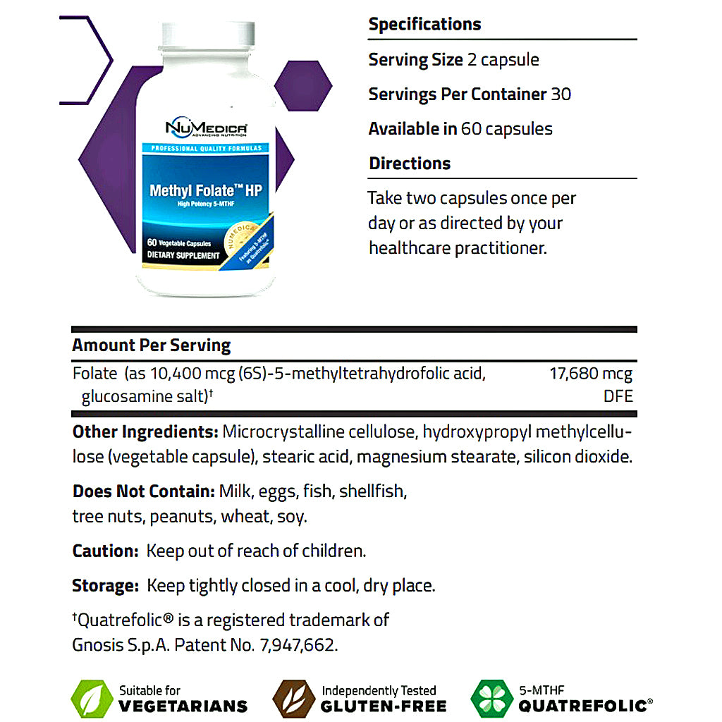 A supplement facts and specification card for Nulmedion Methyl Folate HP, showing product details, serving size and directions alongside a nutrition facts panel and vegetarian/gluten-free badges.