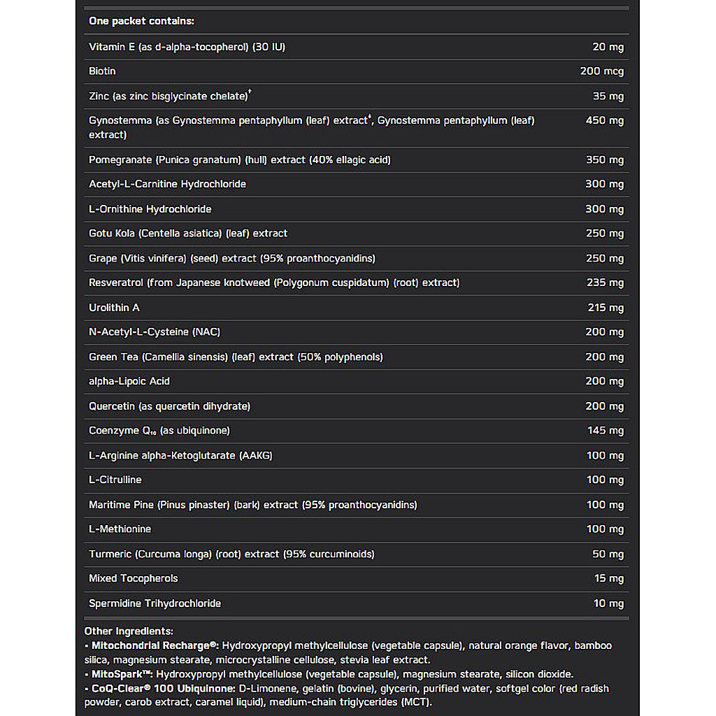 List of ingredients and their quantities on a black background