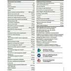 A supplement facts label for 'NutriKinet' showing a daily supplement guide table with ingredients, calories, and nutrients, alongside a 'Third Party Tested for Purity and Potency' badge and NSF/Innovative Food Technologies logos at the bottom.