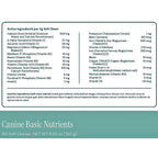A supplement facts label for Canine Basic Nutrients 90 Softews, showing a list of active ingredients and inactive ingredients in a table format on a white background with a teal banner at the bottom.