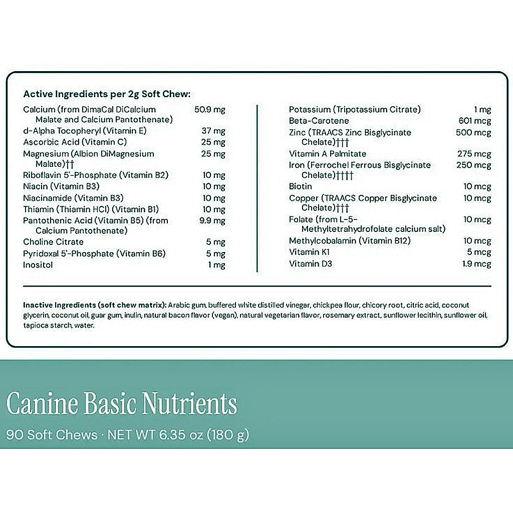 A supplement facts label for Canine Basic Nutrients 90 Softews, showing a list of active ingredients and inactive ingredients in a table format on a white background with a teal banner at the bottom.
