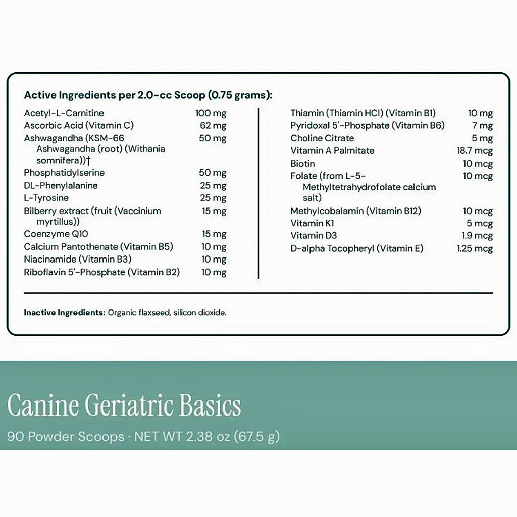A supplement facts panel for Canine Geriatric Basics, showing a list of active ingredients in mg amounts for 2.0 scoops (0.