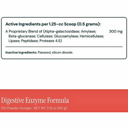 A product information panel for Digestive Enzyme Formula showing active ingredients per 1.25-cc scoop (0.